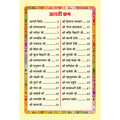 Anupam Aarti Sangrah | 64 Pages | Size: 7 × 4.75 Inches